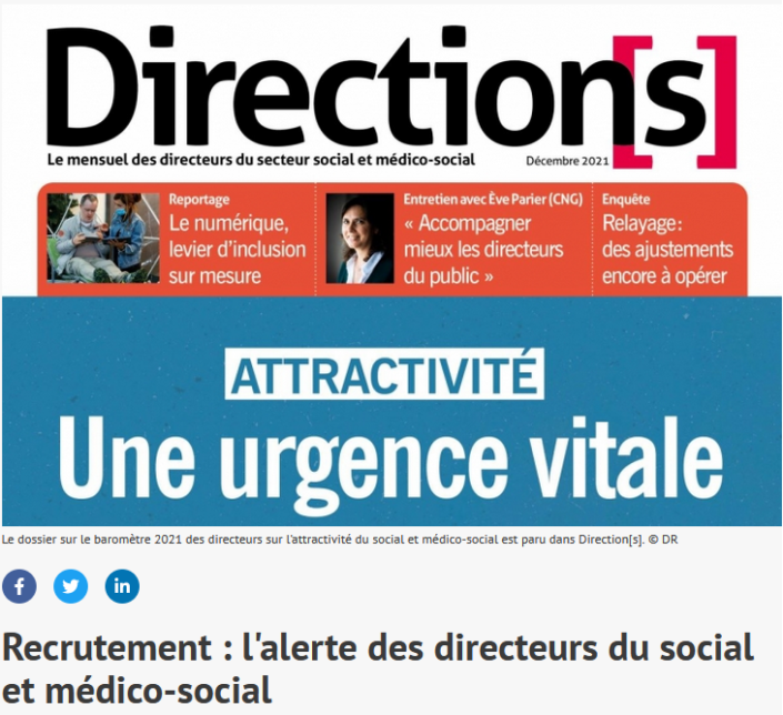 IMAGE DIRECTIONS RECRUTEMENT
