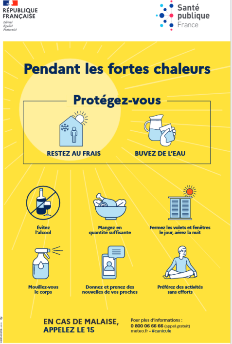 affiche fortes chaleur